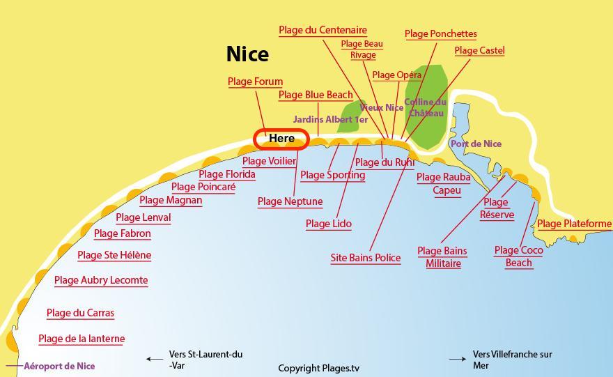 Nice Beach - Promenade Des Anglais Luaran gambar
